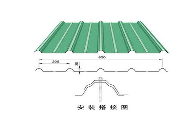 濟(jì)南彩鋼板