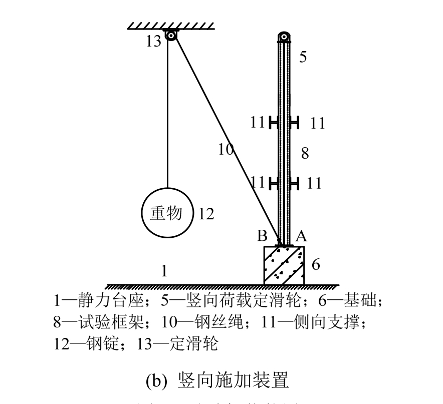 C型鋼