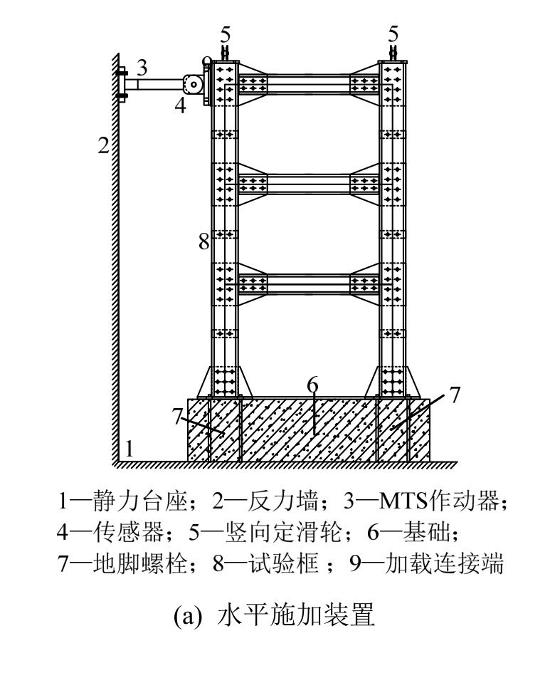 C型鋼